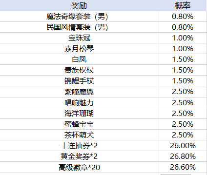 雷霆战魂海阔363服下载